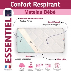 Matelas bébé confort sa composition