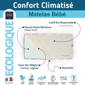 Matelas bébé écologique