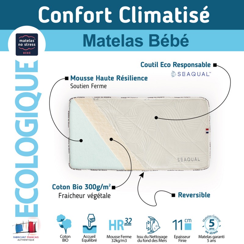 Matelas bébé écologique