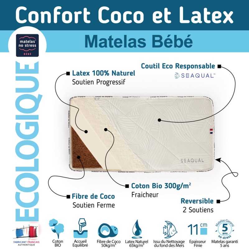 DESCRIPTIF DU MATELAS 60X120 écologique