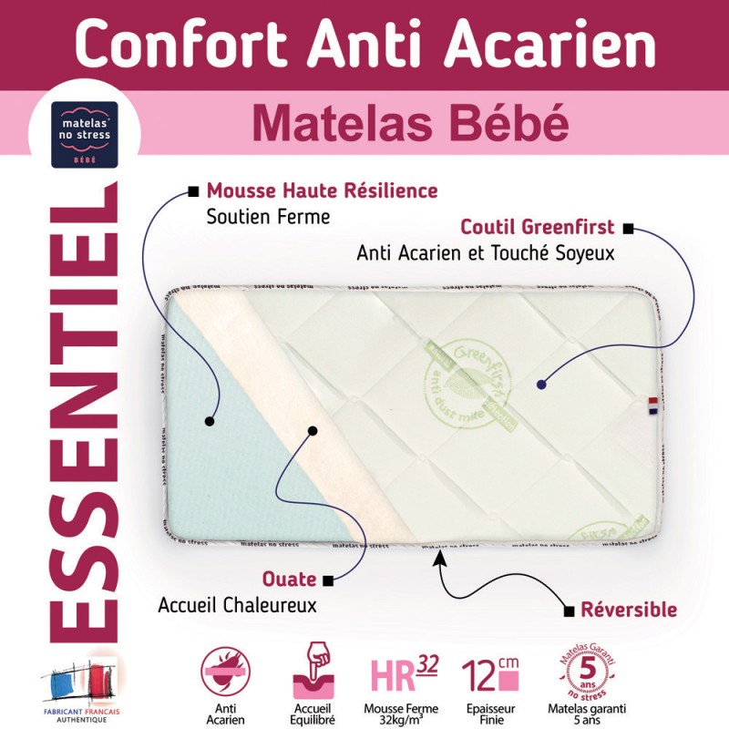 Matelas bébé pas cher