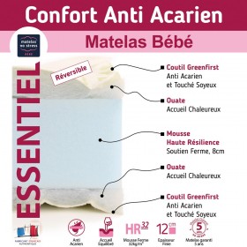 Matelas bébé en mousse anti acarien Greenfirst - Matelas No Stress