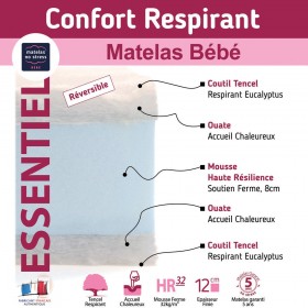 Matelas bébé ferme respirant son  détail