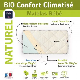 Matelas bébé bio 70x140 sa composition.