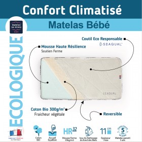 La composition de notre matelas bébé recyclé confort ferme