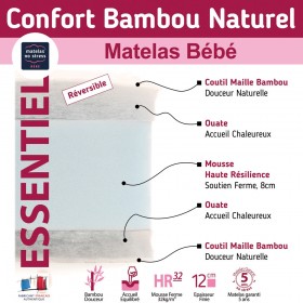 Matelas bébé ferme sa composition