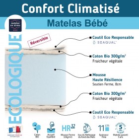 la description de notre matelas bébé recyclé confort ferme