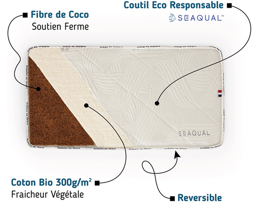 matelas bébé coco écologique